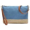 MISAKO Femme POCHI Sac Bandoulière Blue