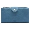 MISAKO Femme ANTAS Portefeuille Blue